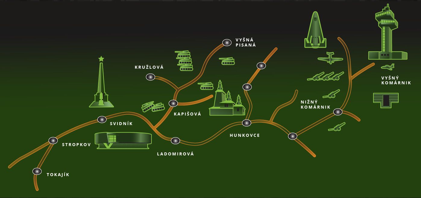 Mapka_Expozícia Svidník a Duklianske bojisko_resize