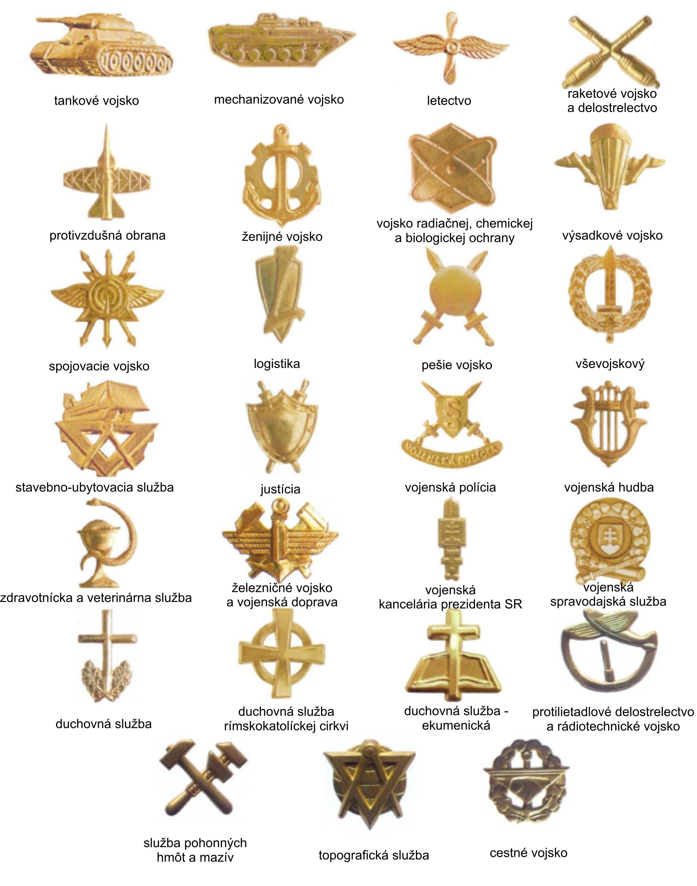 Odznaky druhov vojsk a služieb 1993-2016