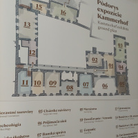 8. Prehliadka expozícií Slovenského banského múzeá ...