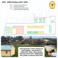 Opravy striech a úpravy fasád výstavných hál v expozícii VHM a budov v depozitároch VHM PN (2)