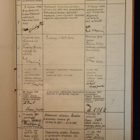 6. Kmeňový list č. MNO 69 - Záznamy