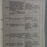 Záznam o použití bojovej zástavy MNO 77